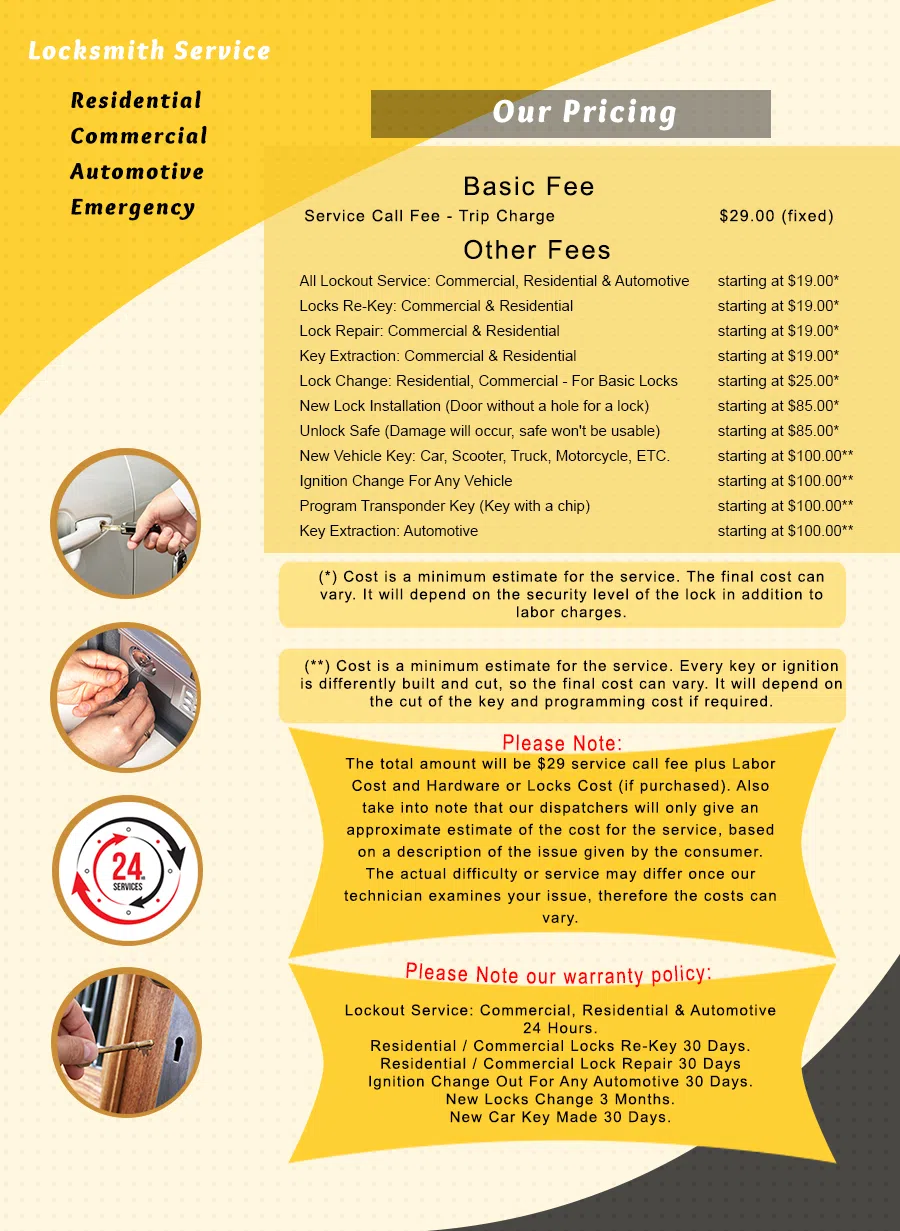 Exclusive Locksmith Service Vancouver, WA 360-526-4625